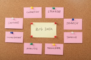 Big data concept